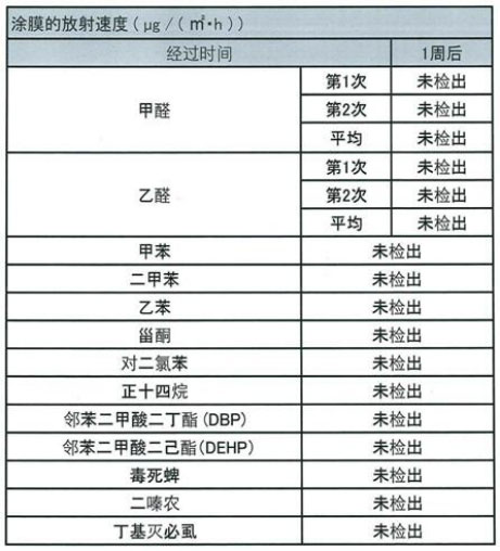 �h(hu��n)����ȫ���ܙz�y